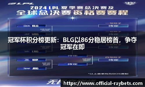 冠军杯积分榜更新：BLG以86分稳居榜首，争夺冠军在即